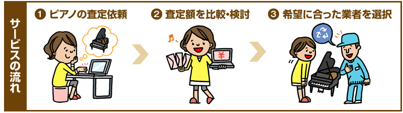 �s�A�m���� �Y�o�b�g�Ӓ�